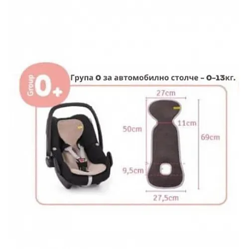 Aeromoov - подложки изпотяване за столче за кола - Cute cubes