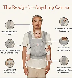 Ергономична раница Ergobaby Omni Deluxe, Soft Olive - Mesh