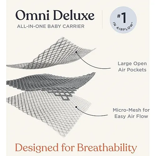 Ергономична раница Ergobaby Omni Deluxe Camel - Mesh