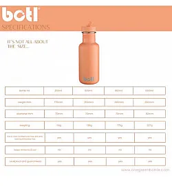 Бутилка One Green Bottle Tough New - 500мл, Peachy Бутилка One Green Bottle Tough New - 500мл, Peachy